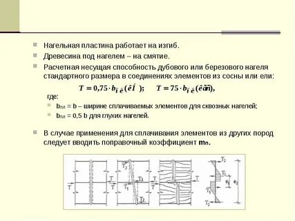 Расчет пластины