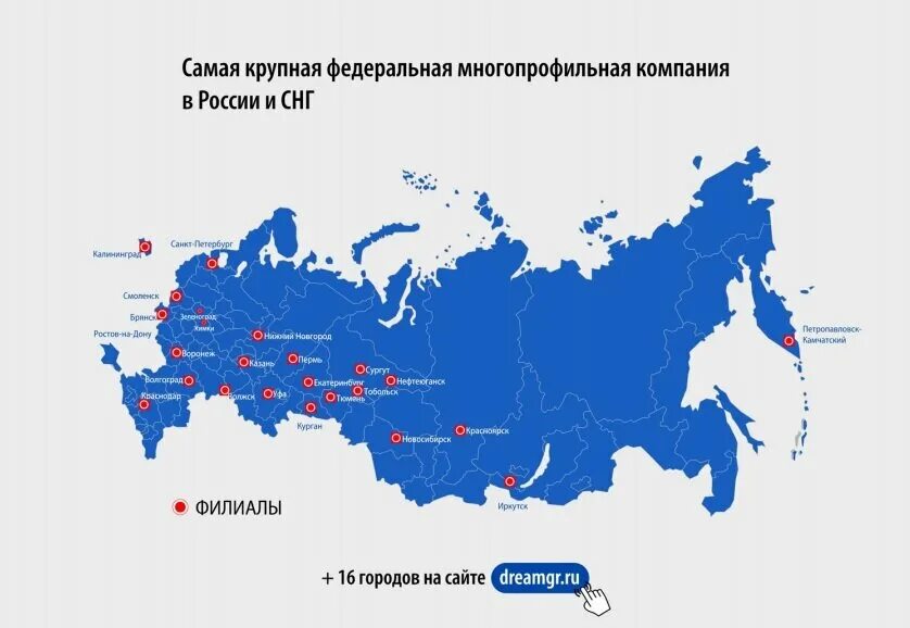 Федеральные сети рф