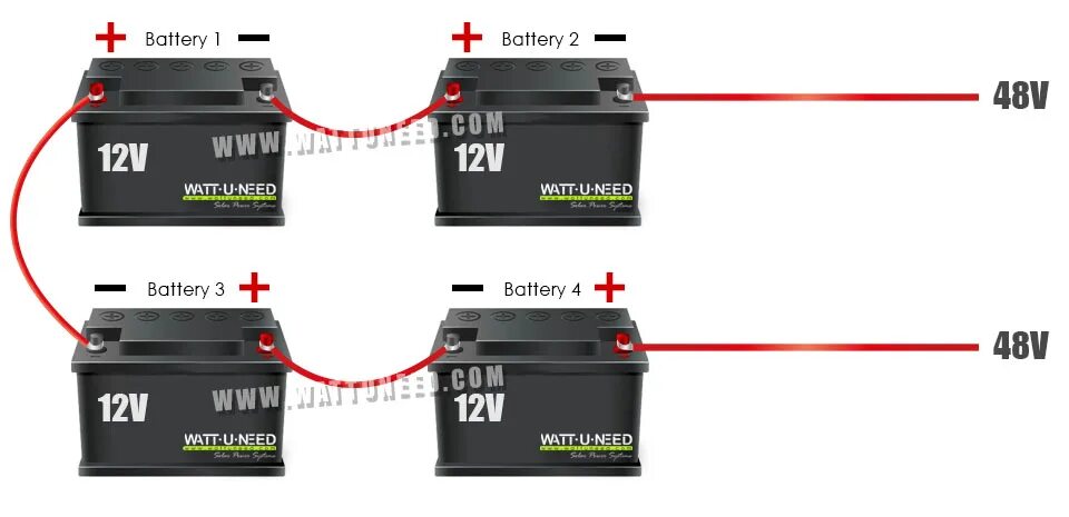 Xh259-8.5 Battery аккумулятор. 24 V Battery connection. 48v Battery Connector. Табличка ladevorschr lùstungsumfang Batterie Type 4fc 126z.