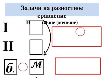 Схемы краткой записи задач 1 класс