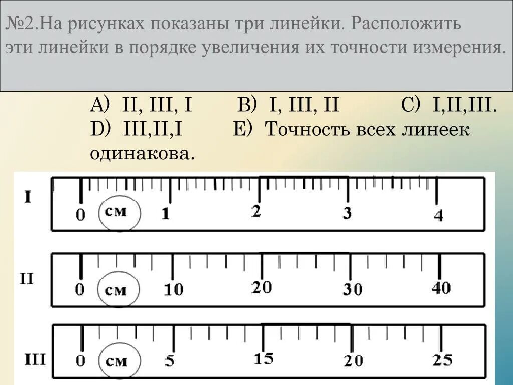 Цена деления линейки 30 см. Шкала деления линейки. Точность линейки. Цена деления линейки. Линейка с делениями.