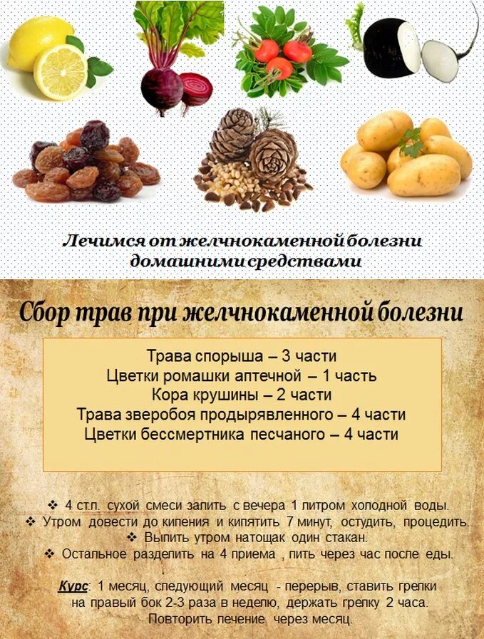 Продукты полезные для желчного пузыря и печени. Камни в желчном пузыре народные средства. При камнях в желчном пузыре. Продукты для камни желчного пузыря. Еду при Камне в желчном пузыре.