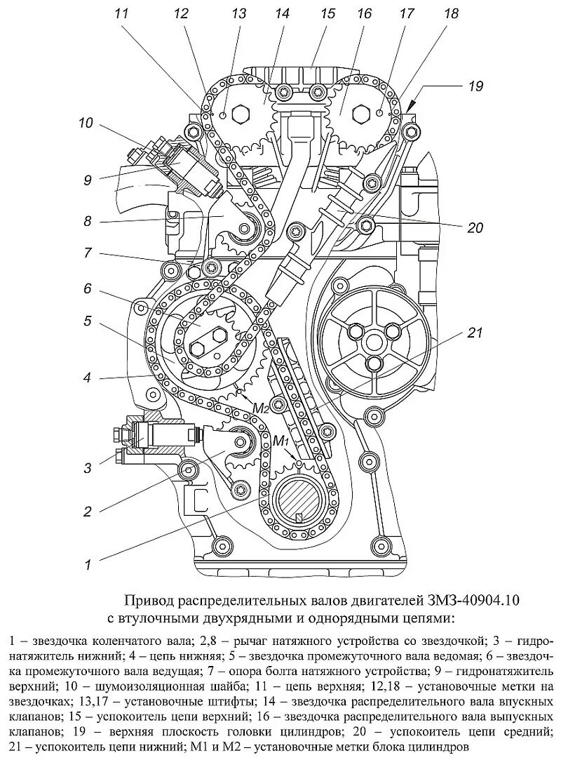 Метки уаз двигатель 409. Схема ГРМ двигателя ЗМЗ 409. ГРМ двигателя ЗМЗ 409. Метки ГРМ 409 двигатель УАЗ. ГРМ двигателя ЗМЗ 406.