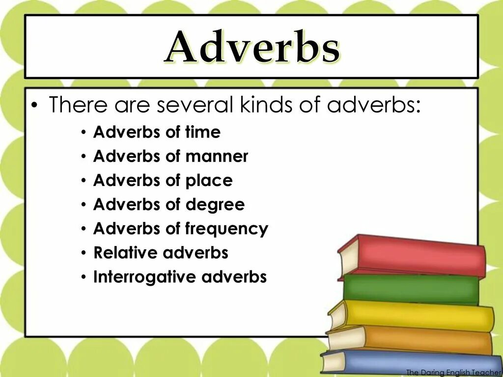 Adverbs. Типы adverbs. Adverbs презентация. Adverbs в английском. Long adverb