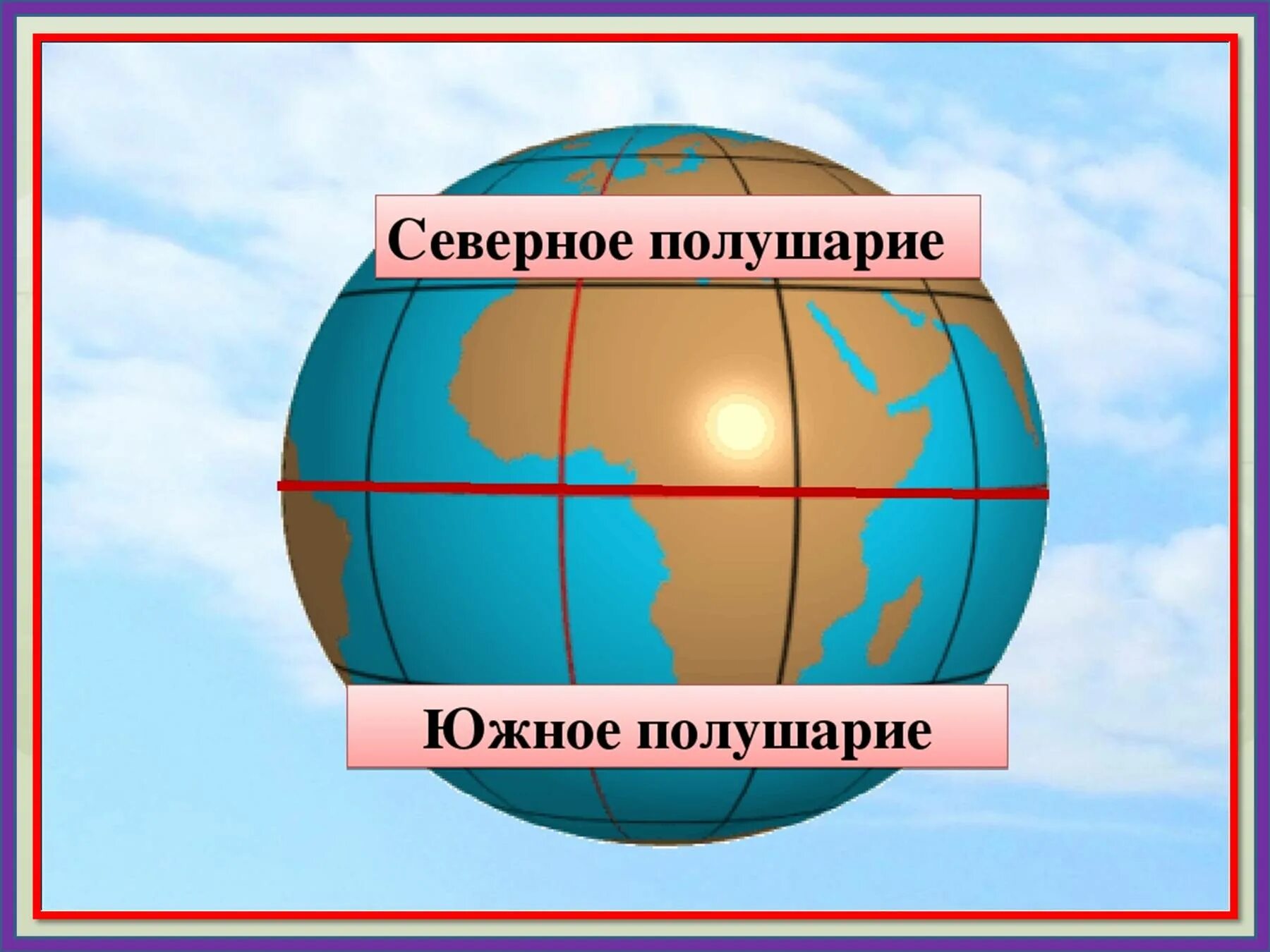Что такое экватор. Северное и южное полушарие. северное южное полушари. северное полушарие и южное полушарие на карте. экватор северное и южное полушарие.