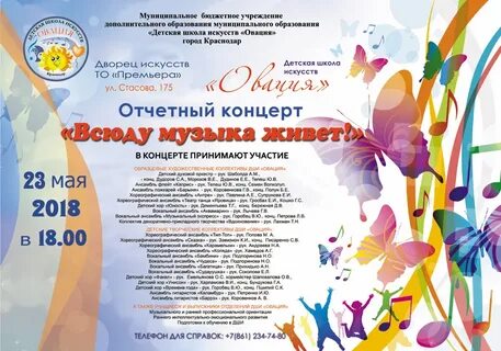 Сценарий школьного концерта