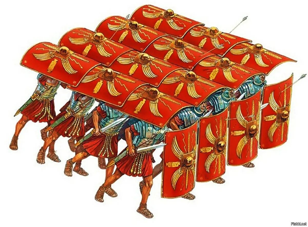 Построение черепаха. Testudo Римская армия. Римский Легион черепаха. Римские легионеры черепаха. Римский Легион построение черепахой.