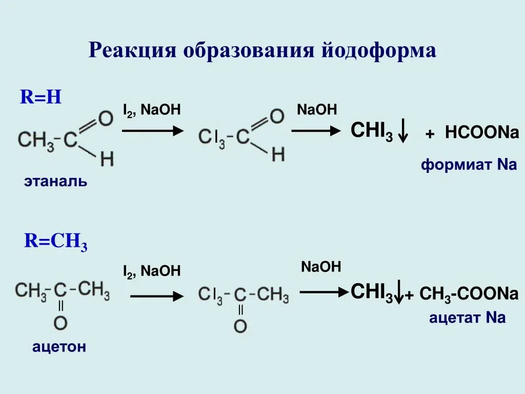Бром и гидроксид натрия реакция. Йодоформная проба на ацетон. Ацетон i2 NAOH. Качественная реакция на ацетон йодоформная. Ацетон плюс гидроксид меди 2.