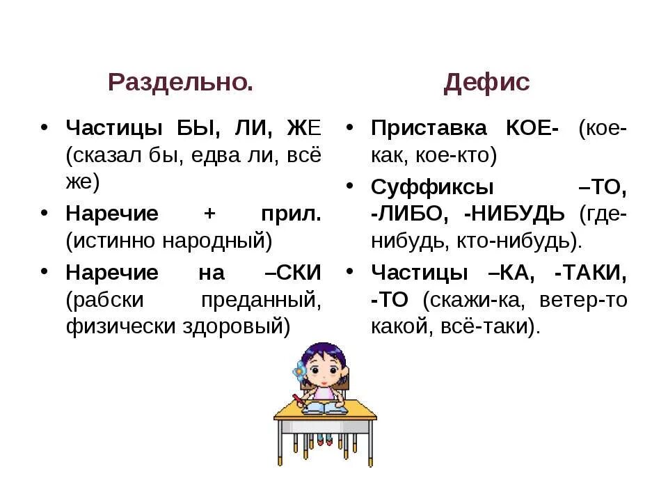 Нибудь это суффикс. Частица то с суффиксом. либо суффикс или частица. суффикс то и частица то. то это суффикс или частица.