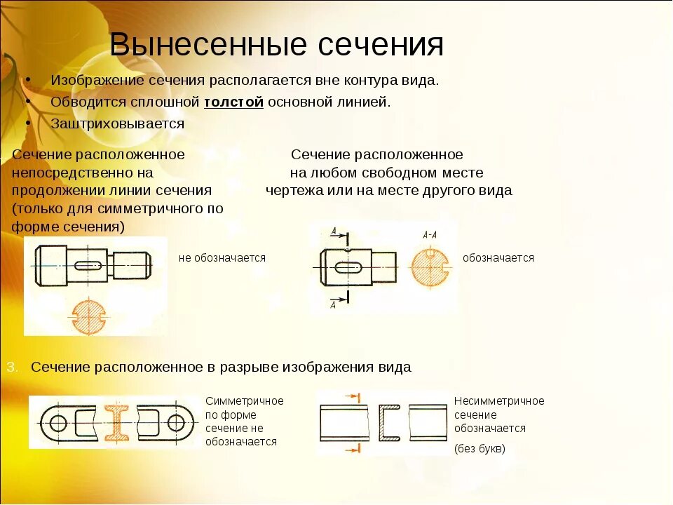 Вынесенное сечение. Вынесенное сечение изображается линией. Обозначение наложенного сечения. Вынесенное сечение располагается. Как обозначается в случае разрыва