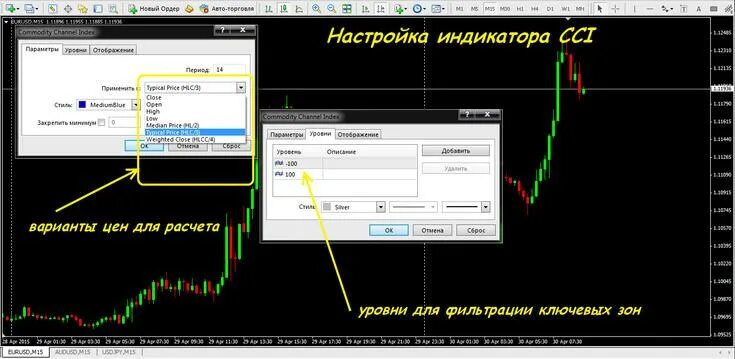 Инструкция индикатора. Как настроить индикатор параметров. 90% индикатор форекс. настройка supernova индикатора. индекс истинной силы индикатор.