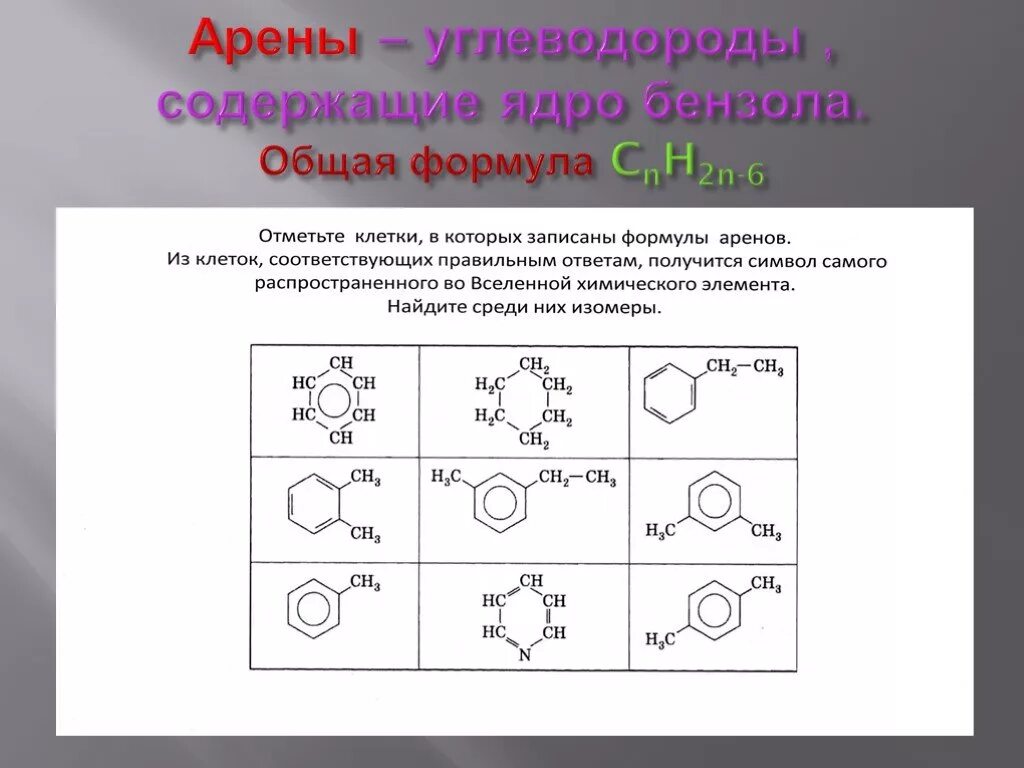 Арены бензол общая формула. Арены химия общая формула. Арены химические формулы. Арен химическая формула.