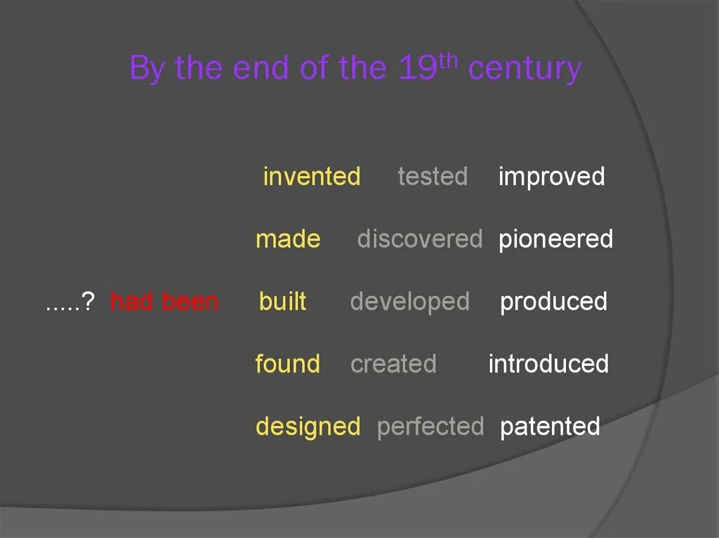 To invent to discover. Discovered invented found out разница. Invent discover. What Inventions had been made by the end of the 19-20th Century?. Discover invent find out разница.