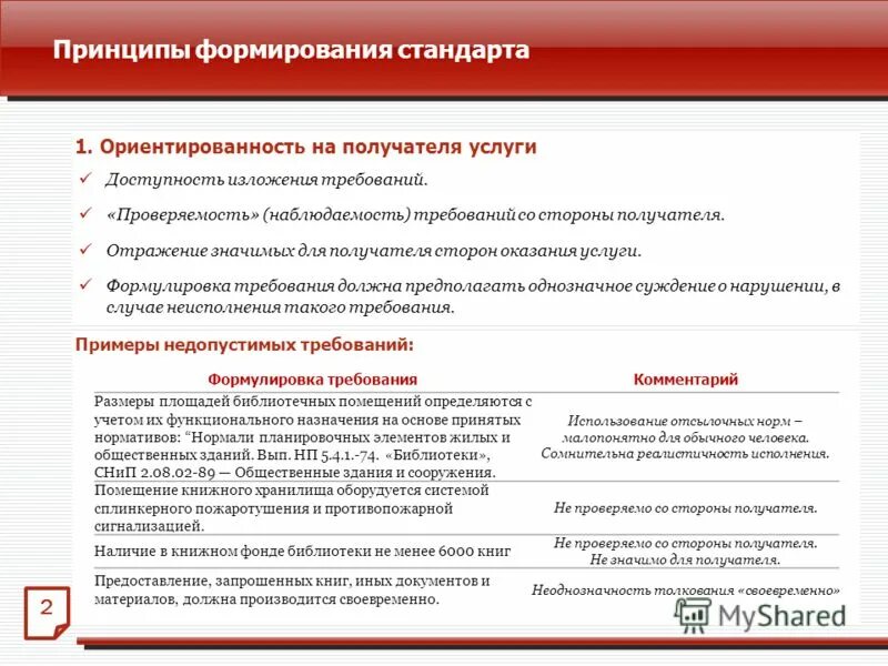 Перечислите основные принципы стандартизации. Многократное применение стандартов это. Основные направления, формирующие профессионализм предпринимателя. Принципы создания стандартов. Требования к построению стандарта.