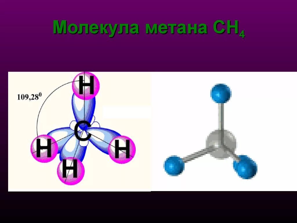 Молекула метана ch4. Ch4 строение молекулы. Метан ch4. Модель молекулы метана ch4.