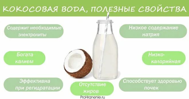 Кокосовая вода калорийность. Кокосовая вода ценность. Питьевой Кокос калорийность. Кокосовая вода калории. Сколько воды в кокосе