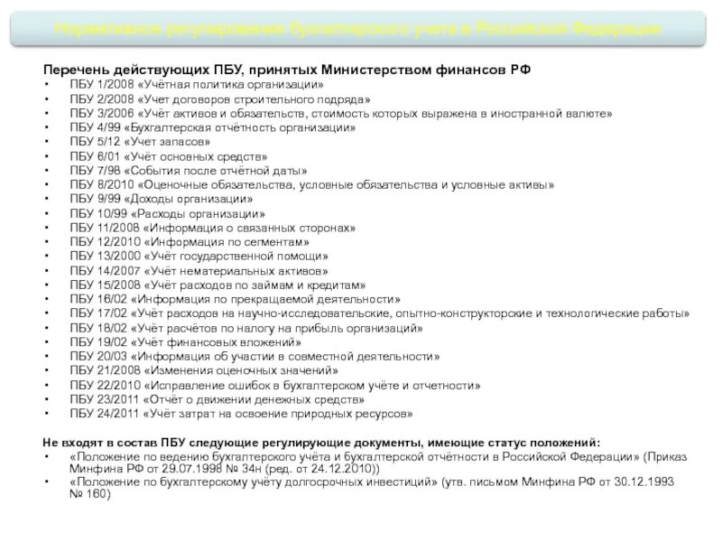 Иностранной валюте пбу 3 2006. ПБУ 1/2008 «учетная политика организации» область регулирования. ПБУ бухгалтерский учет. Перечень ПБУ. Положения по бухгалтерскому учёту (ПБУ) — это:.