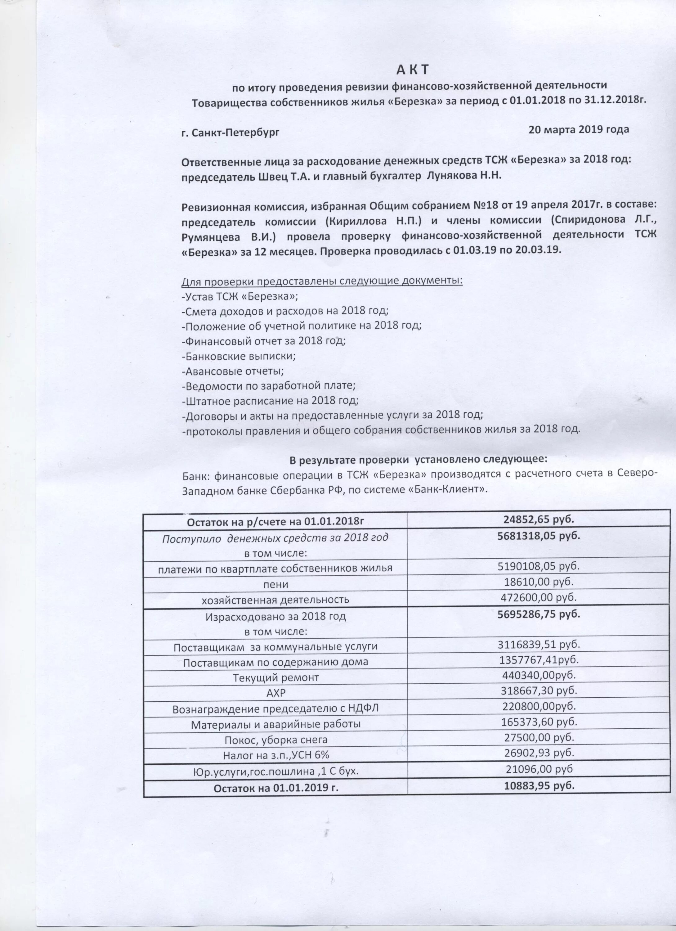 Отчет ревизионной комиссии образец. Акт ревизионной комиссии ТСЖ образец 2020 с выводами. Форма акта ревизионной комиссии в ТСЖ. Акт проверки ревизионной комиссии ТСЖ образец. Акт ревизионной комиссии ЖСК 2019.