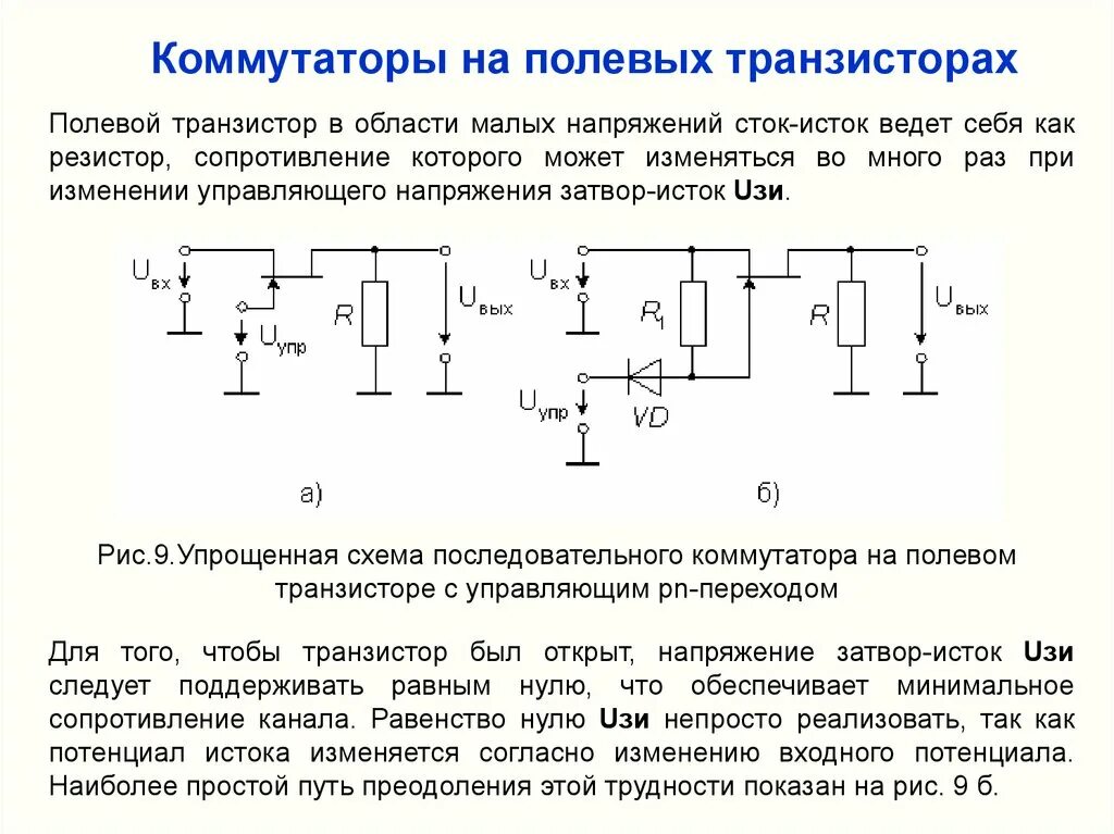 Изменение входного напряжения