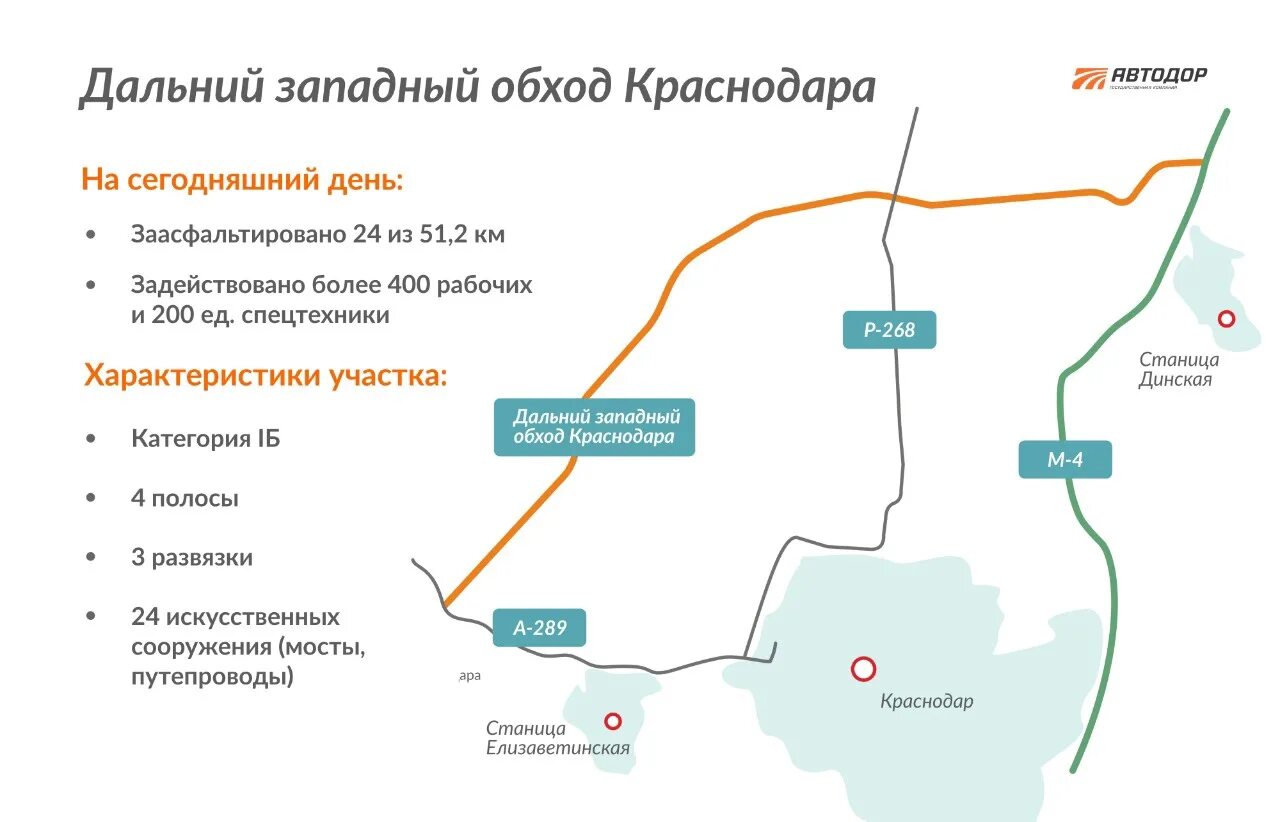 Платная дорога до крыма. Дальний Западный обход Краснодара Автодор. Новый участок трассы м4 в обход Краснодара на карте. Участок обхода Краснодара на трассе м-4. Новый участок м4 Западный обход Краснодар.