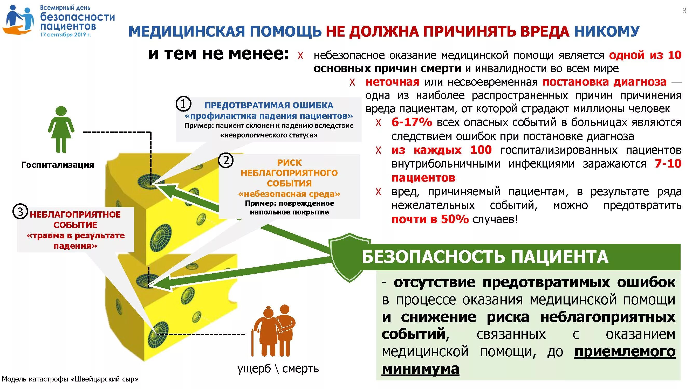 Какое действие является лишним при получении. Задачи на объем информации. Действия при получении угрозы террористического акта. Информатика 7 класс решение задач. Действия при угрозе по телефону.