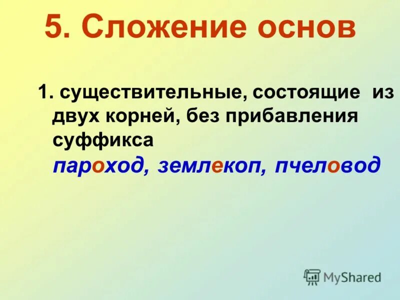 Сложение целых слов без соединительных гласных. Способ сложения основ. Сложение способ примеры. Сложение способ образования существительных. Существительные образованные способом сложения.