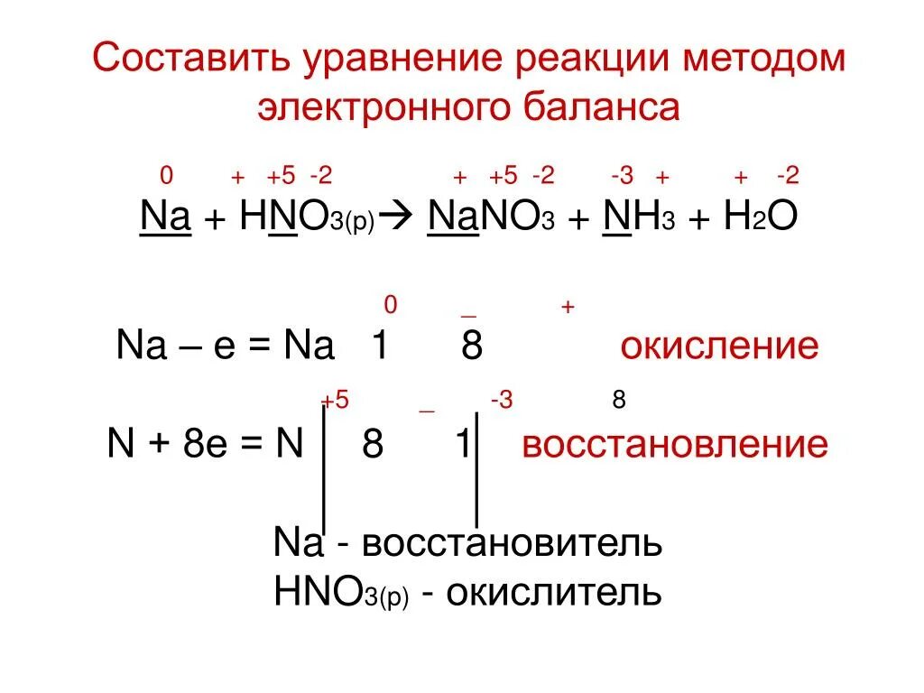 Hno3+na окислительно восстановительная реакция. Степень окисления и электронный баланс. Метод электронного баланса схема. Схема реакции окислительно восстановительных реакций. Nh3 o2 методом электронного баланса