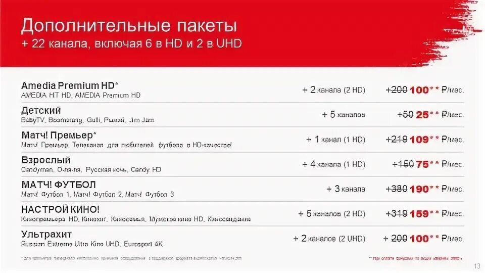 Подключить пакет каналов. Подключить МТС Телевидение. Пакеты МТС спутниковое ТВ. Пакет каналов МТС. Пакет каналов МТС спутниковое.