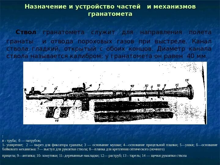 Назначение гранатометов. Назначение, устройство частей и механизмов гранатомета. Ствол оружия служит. Газовая трубка АК-74 служит для. Назначение ствола.