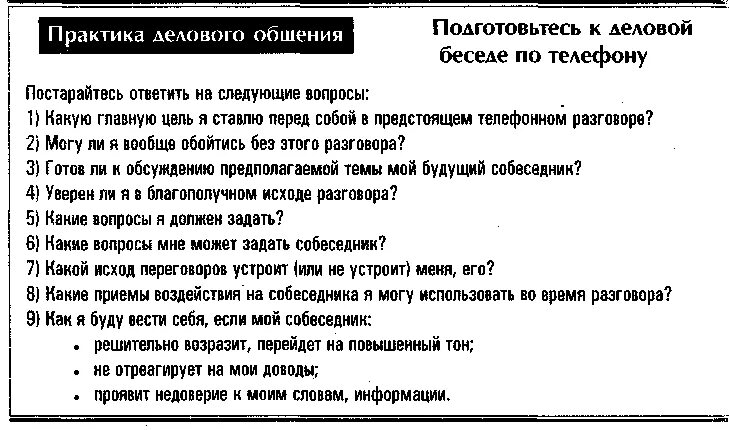 Деловой разговор по телефону пример. Пример делового общения по телефону. Образец делового телефонного разговора. Деловой диалог пример.