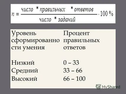 1 1 2 ниже среднего
