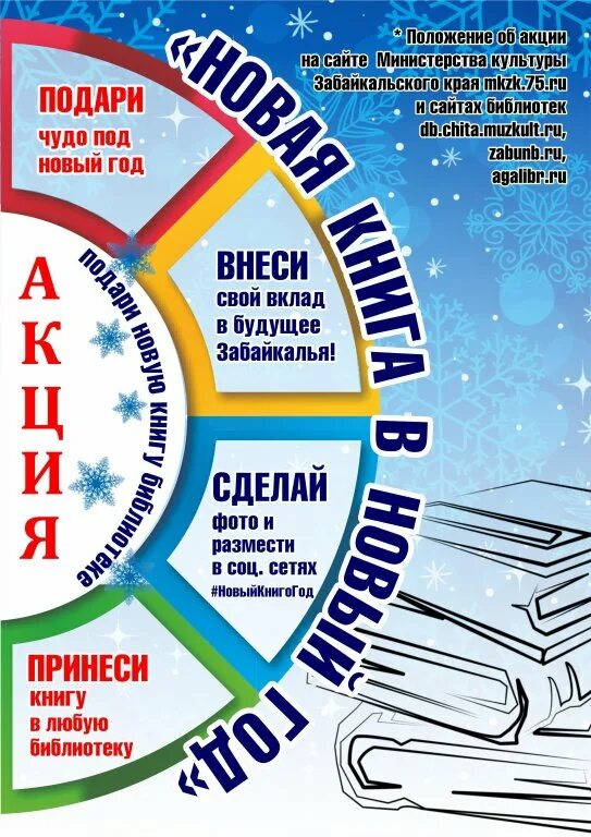 Новогодние акции в библиотеке. Акция на новый год в библиотеке. Акция с новой книгой в новый год. Акция новогодние книги в библиотеке.