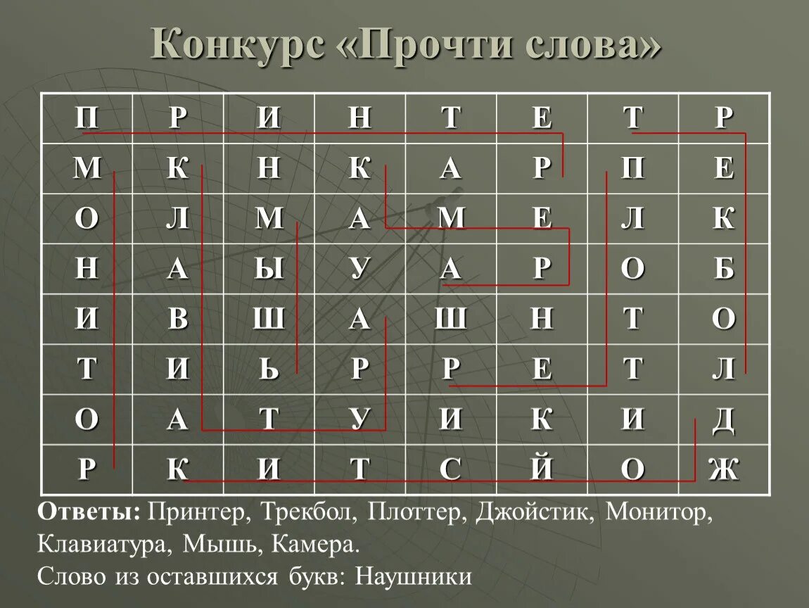 Слова из букв остаться. Внеклассное мероприятие по информатике. Слово из букв наушник. Камера слова из 5 букв. Филвор слова ответы.