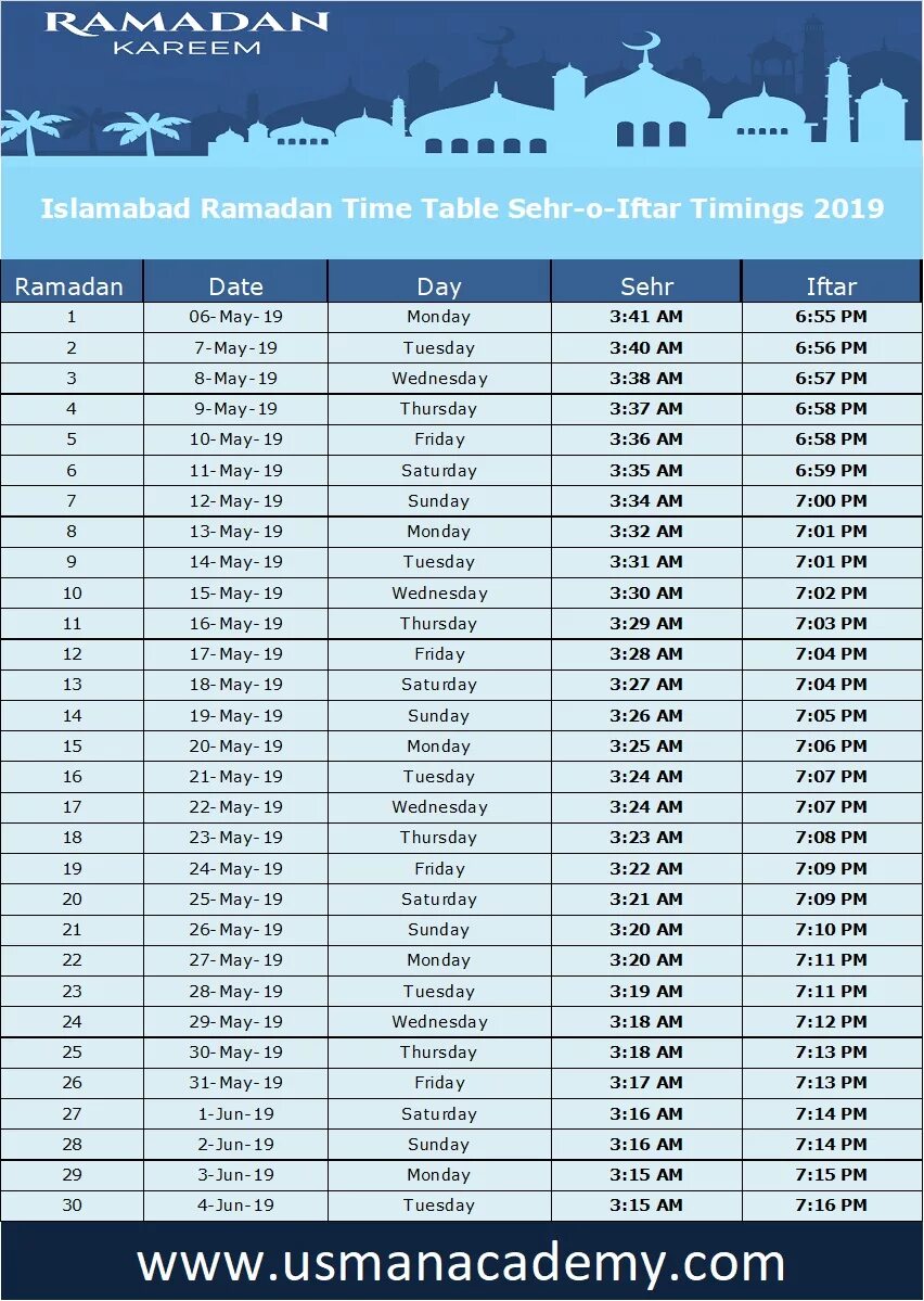 Рамадан. Календарь Рамадан. Рамазан 2019. Рамазан 2020 календарь.