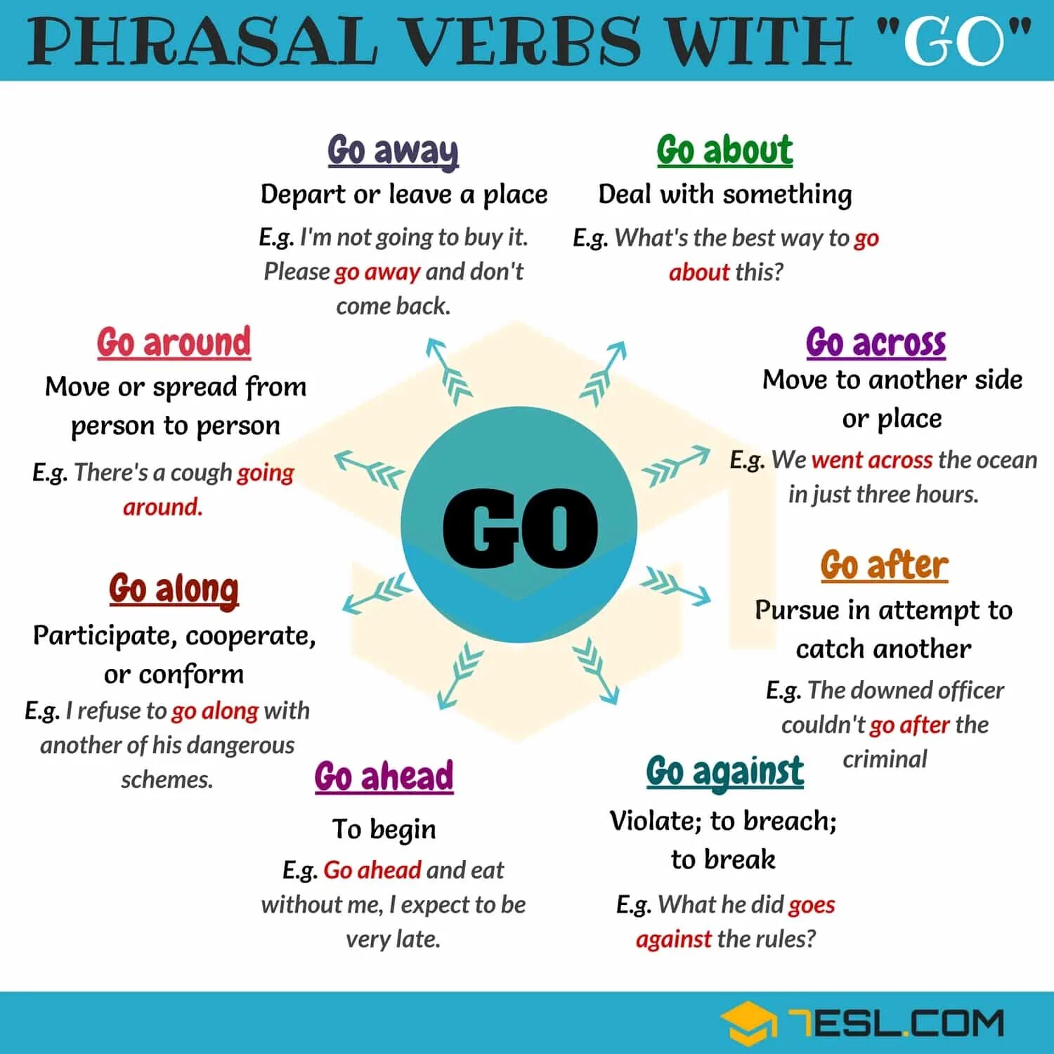 Go with me перевод. Phrasal verbs в английском. phrasal verb go. go off with фразовый глагол. фразовые глаголы в английском языке.