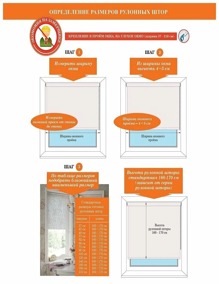 Как подобрать размер рулонных штор. Как посчитать размер рулонных штор на пластиковые окна. Как подобрать размер рулонных штор. Как подобрать размер рулонных штор. Установка рулонных штор на глухое окно.