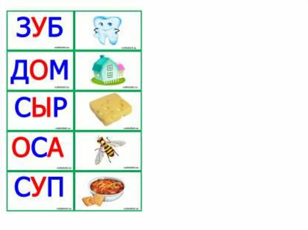 Карточки для чтения дошкольникам. Слоги для чтения дошкольникам карточки. Карточки для чтения по слогам для детей. Слоги для аутистов. Предложение из трех букв