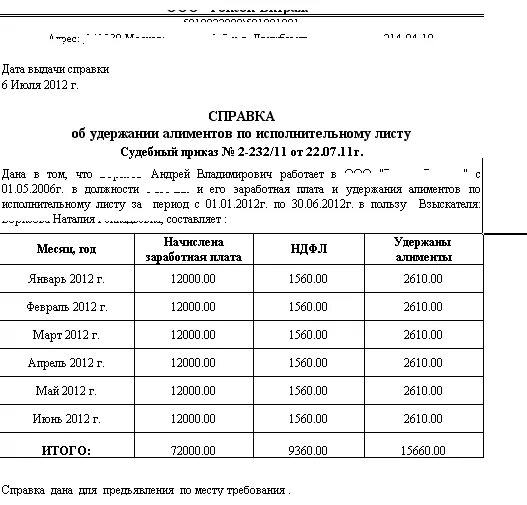 Отчет по исполнительным листам