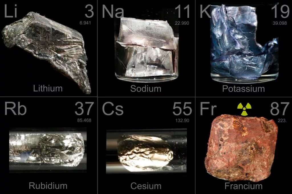 Cs элемент металл. Рубидий, цезий, калий, натрий, литий. Литий и натрий щелочные металлы. Металл металл рубидий литий натрий калий. Литий натрий калий.