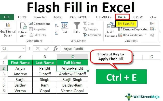 Fill excel. Что такое флеш в эксель. fill flash. flash fill excel. fill in flashflash.