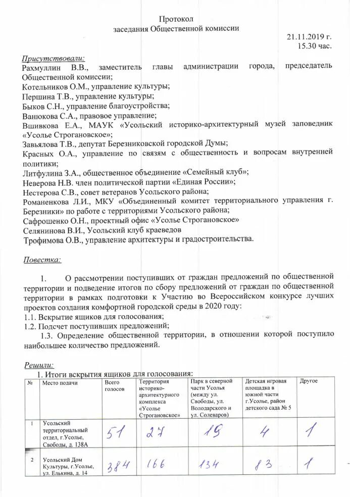 Протокол комиссии по активам. Выписка из итогового протокола заседания аккредитационной комиссии. Протокол заседания социальной комиссии. Протокол заседания комиссии пуф. Протокол заседания комиссии по пуф организации образец.