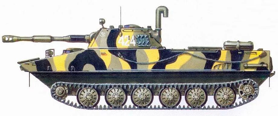 Объект 170. Плавающий танк пт-76б. Пт-76 плавающий танк. Пт-76 лёгкий танк сбоку. БТ-76 плавающий танк.