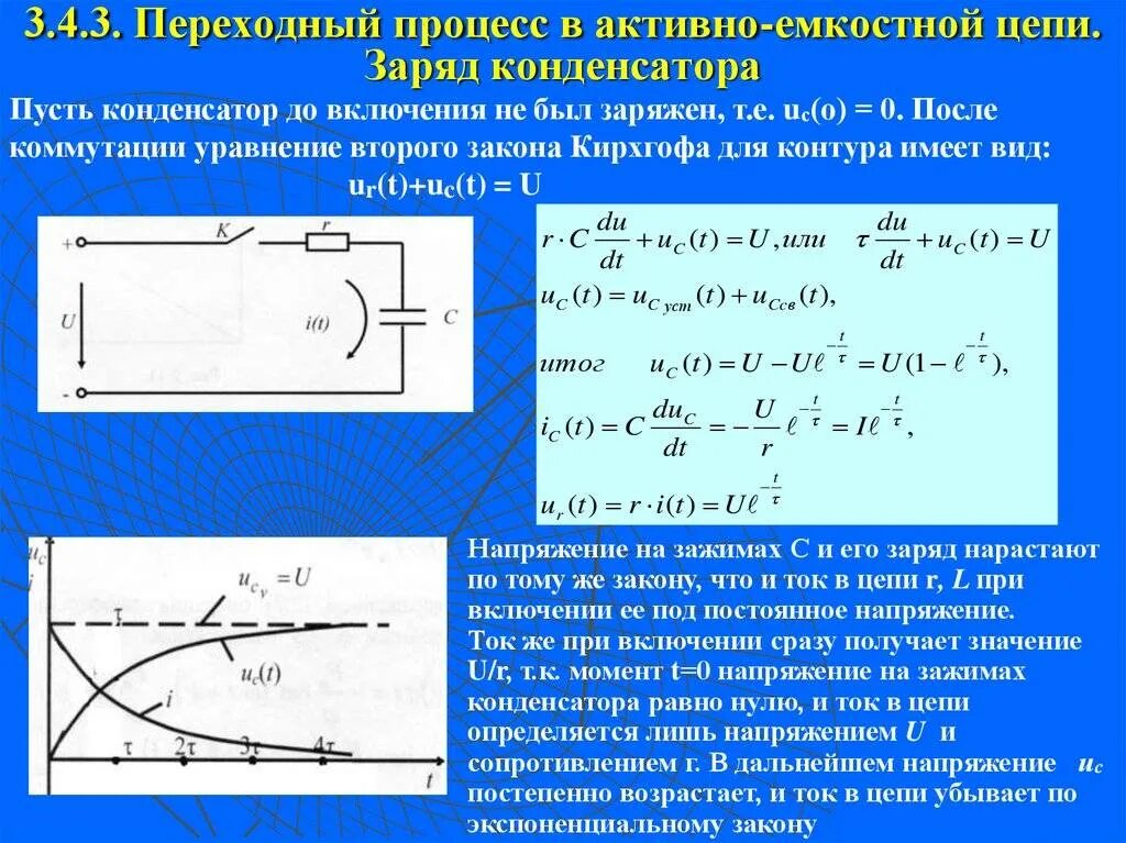 Переходной процесс на конденсаторе. Переходные процессы ток конденсатора. Переходный процесс RC цепь график напряжения на конденсаторе. Зарядка конденсатора через резистор график тока.