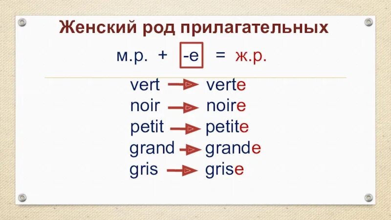 Француз прилагательное. Женский род прилагательных во французском. Образование женского рода прилагательных во французском языке. Множественное число прилагательных во французском языке. Множественное число прилагательных во французском.