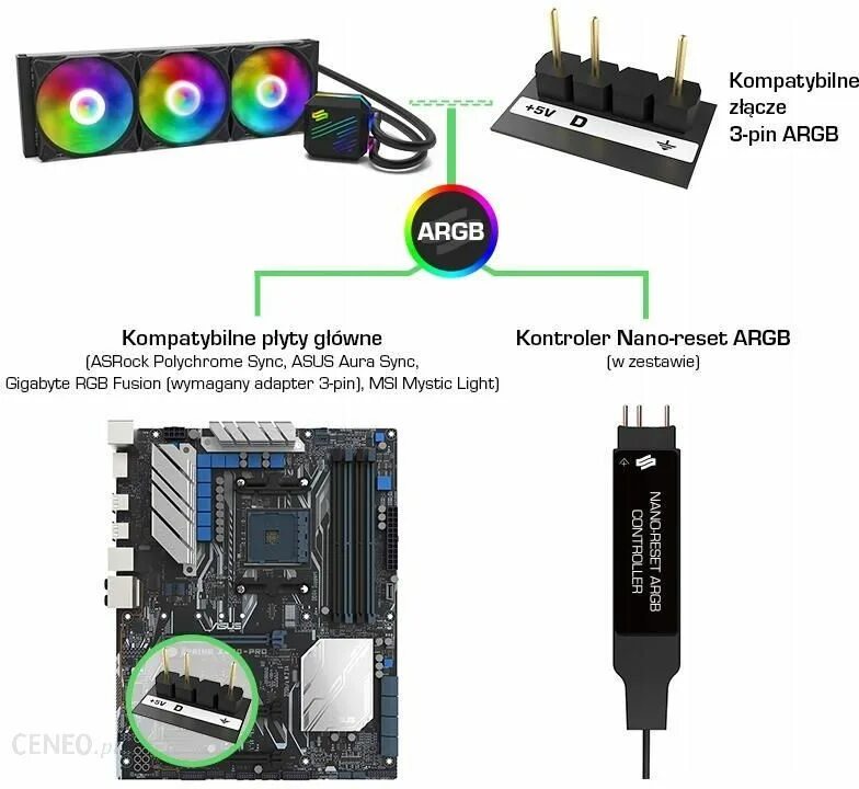 Rgb светодиод ws2812b на плате. Схема подключения вентилятора корпуса deepcool. Схема подключения кулеров с подсветкой на корпусе deepcool. Подключение ргб вентиляторов к материнской плате. Переходник 3 кулера на sys fan.