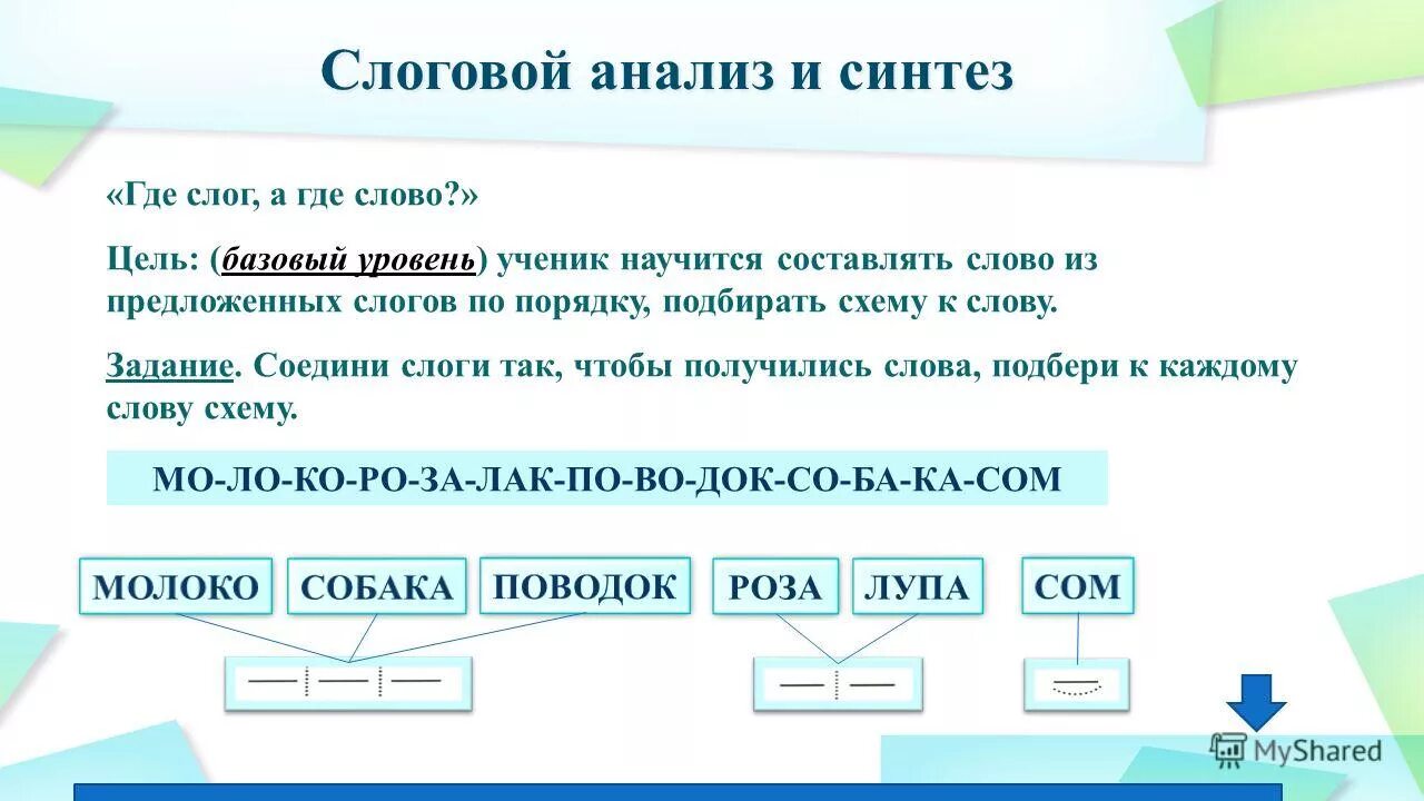 Слоговой анализ слова. Слоговой анализ и Синтез слов. Развитие слогового анализа и синтеза задания. Анализ и Синтез слов на слоги.