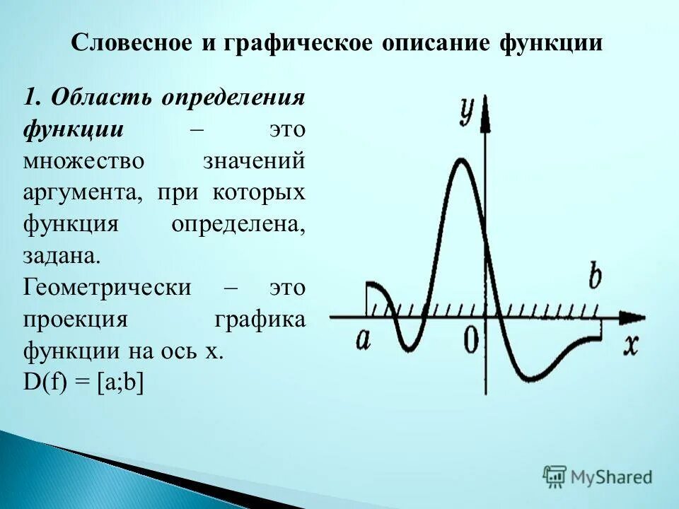 Определенную д. Определенную д