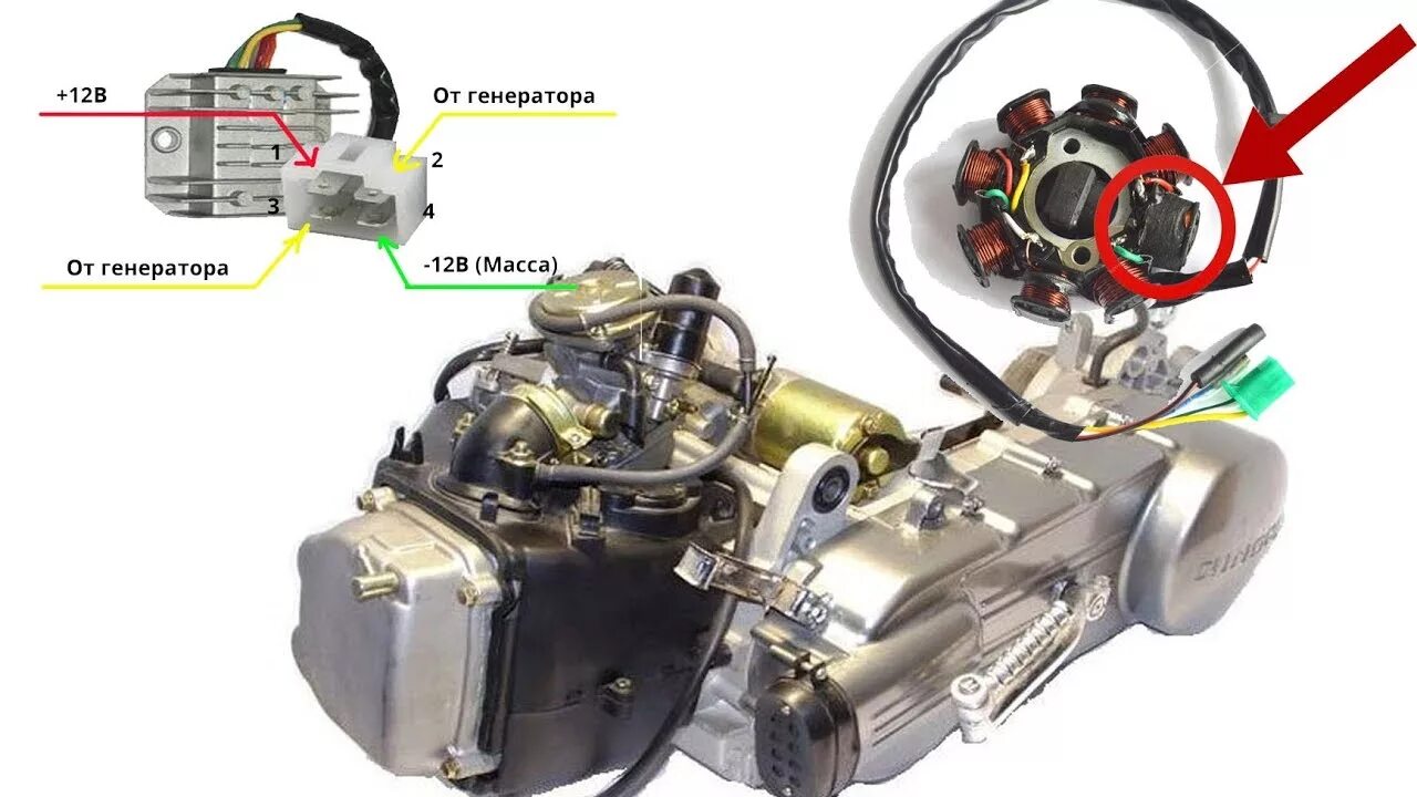 Двигатель 157qmj и 139qmb. 157qmj схема двигателя. Коммутатор зажигания на скутер 4т 139 QMB. Схема двигателя скутера 4т 139qmb. Запуск скутера