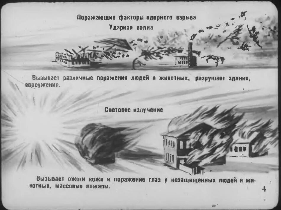 Действия при ядерном взрыве. Памятка при ядерном взрыве. ОБЖ при ядерном взрыве. Как прятаться при ядерном взрыве. Случаи ядерных взрывов