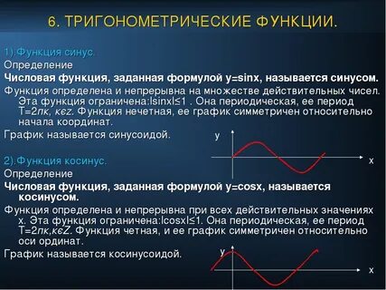 Косинус график